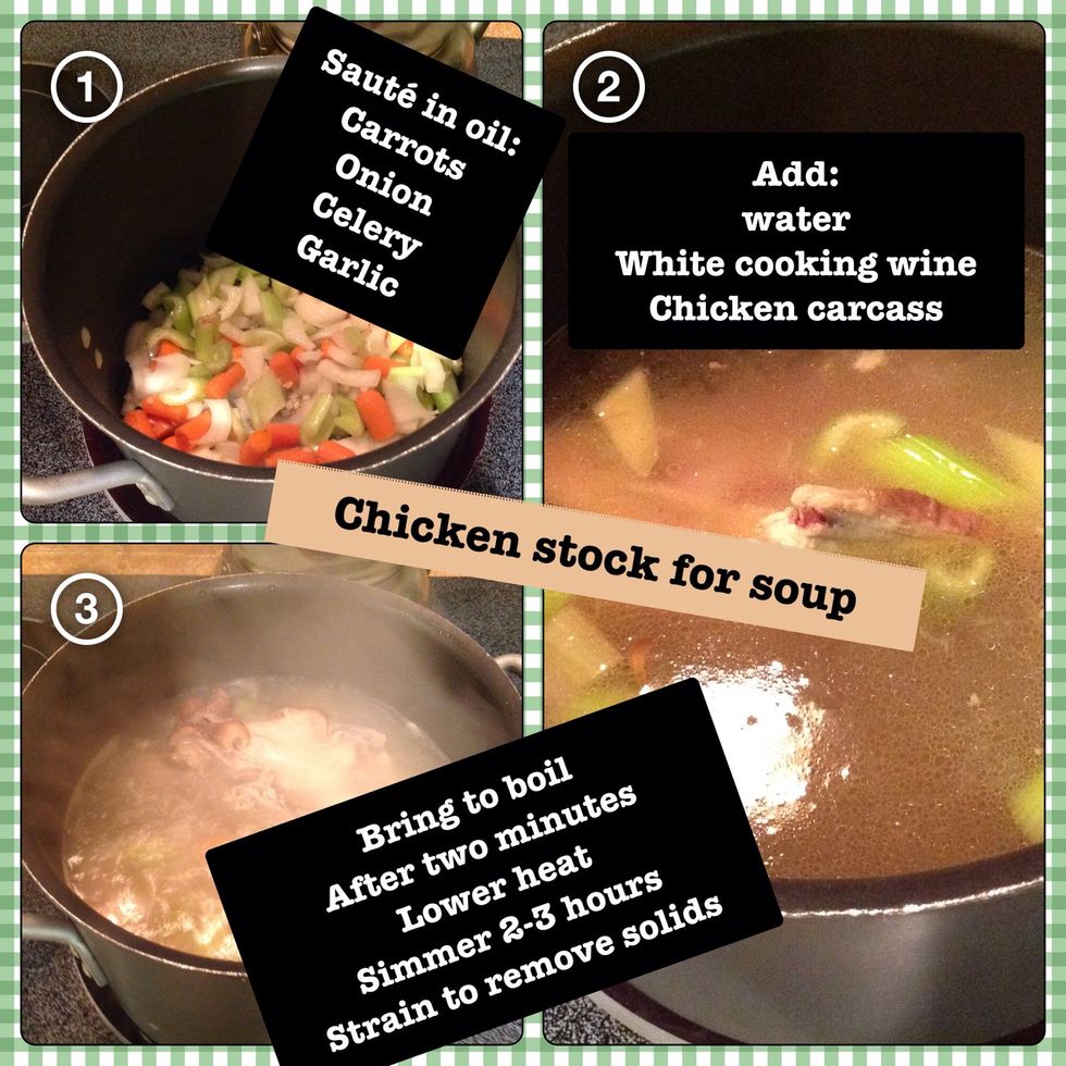 Really simple. Don't make to much of this, just play around with it.I often smoke a chicken in my smoker and then make soup with the broth I make with the carcass the next day.