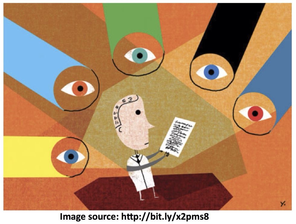 Remember to review what you learn and it will help you to improve your memory! Always review!