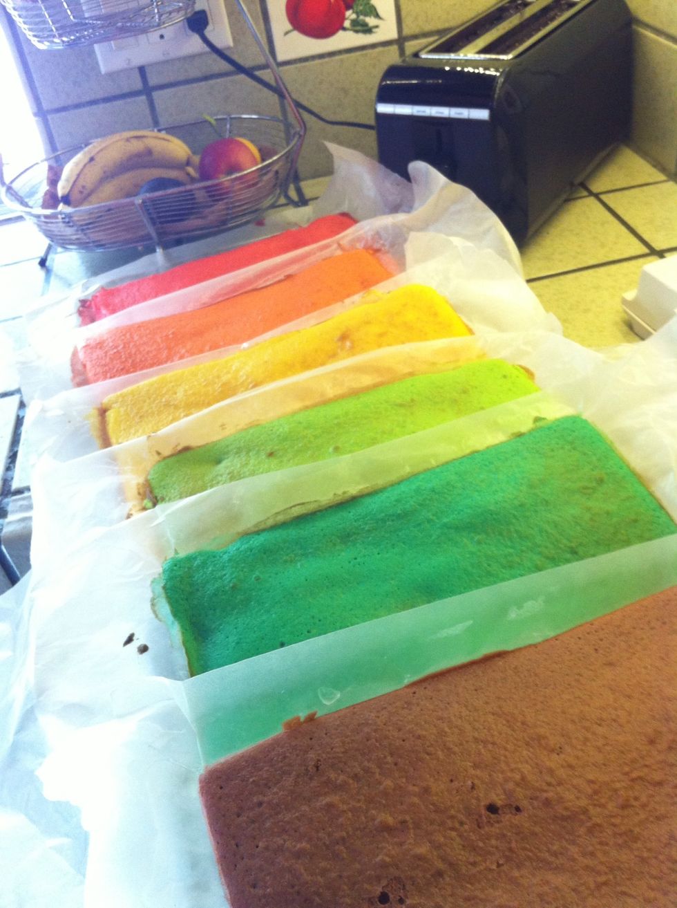 Repeat for the rest of the layers.