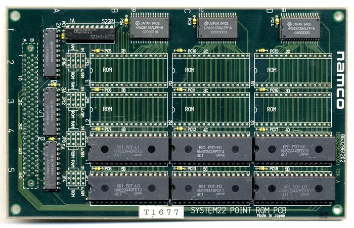 ROM is permanent, non-volatile and read only