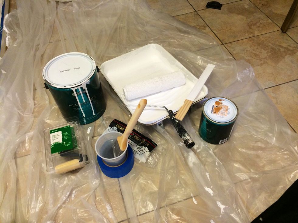 Roughly all the stuff you'll need (after math)
