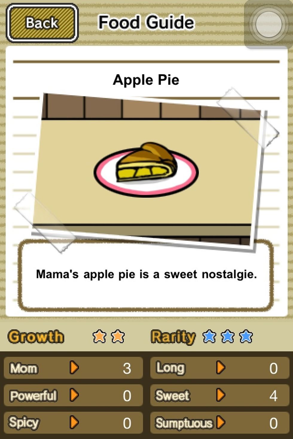 Same concept as last one but 2 stars. Rare.(means you should grab it as soon you see it. ) Mom+3 Sweet+4.