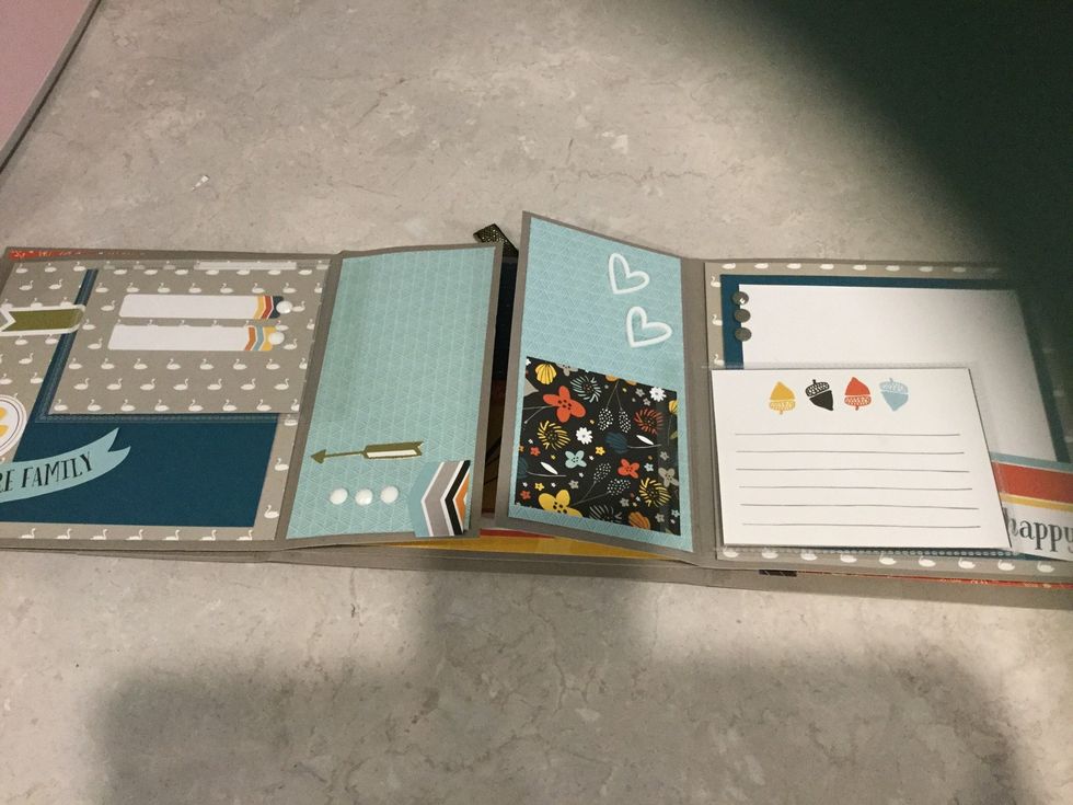 Same page just with the 3 X 4 flip flaps open!