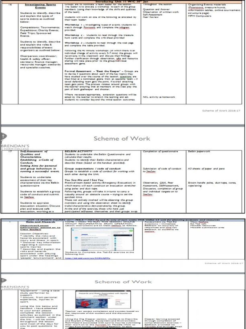 Schemes of work were updated following reading of literature and text. Staff were challenged to trial new approaches and consider their impact on learning.