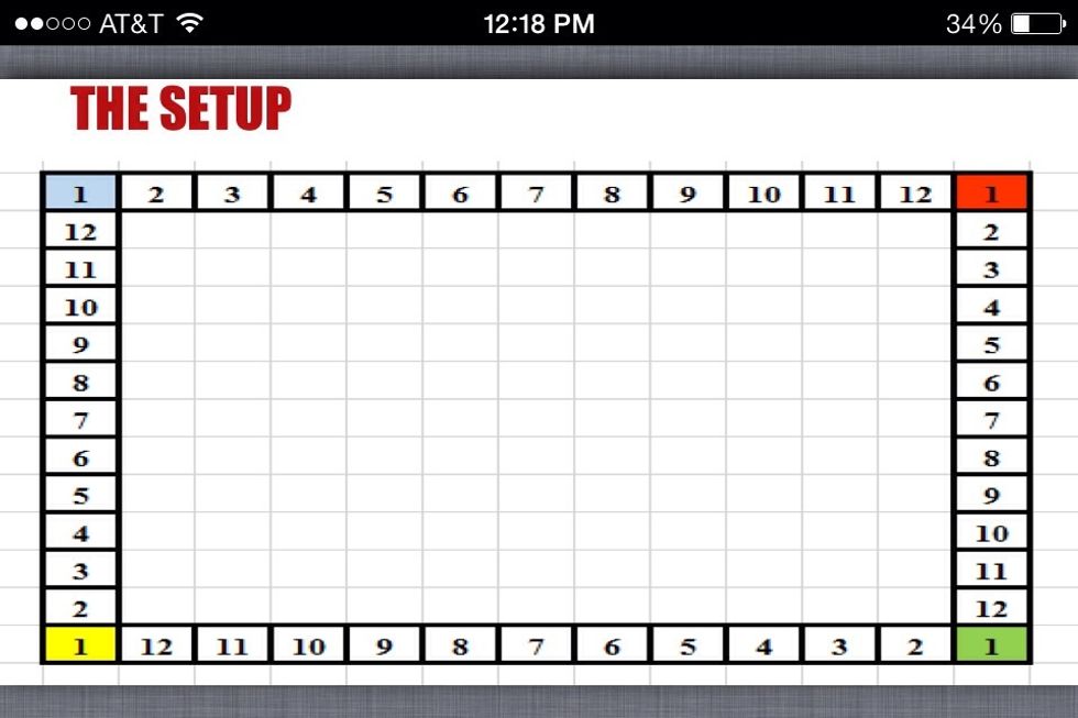 Seat the students in an organized fashion that allows for shared responsibilities and seamless interactivity.