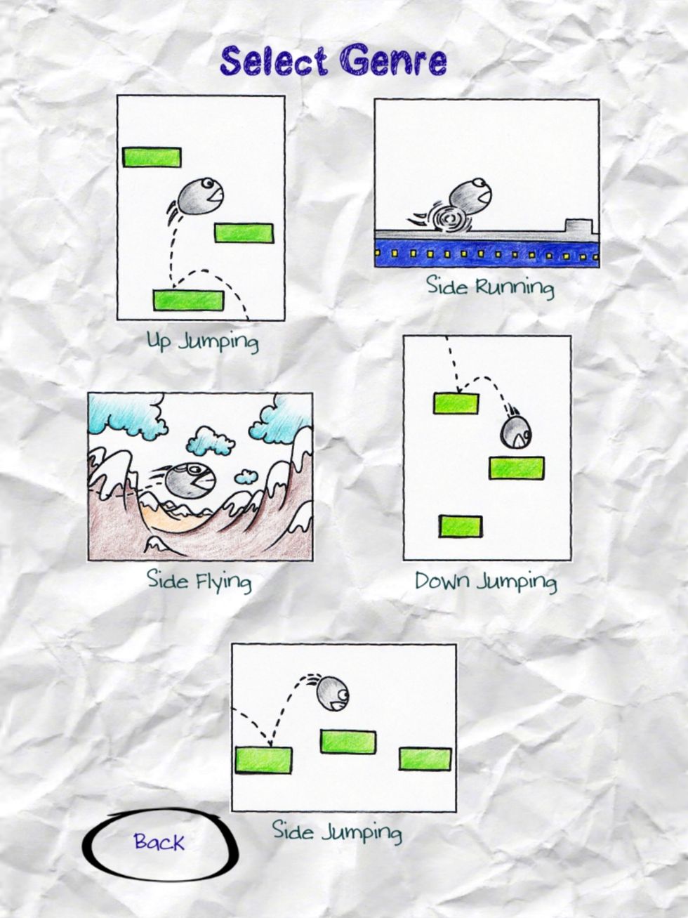 Select a Genre/style of game to make.