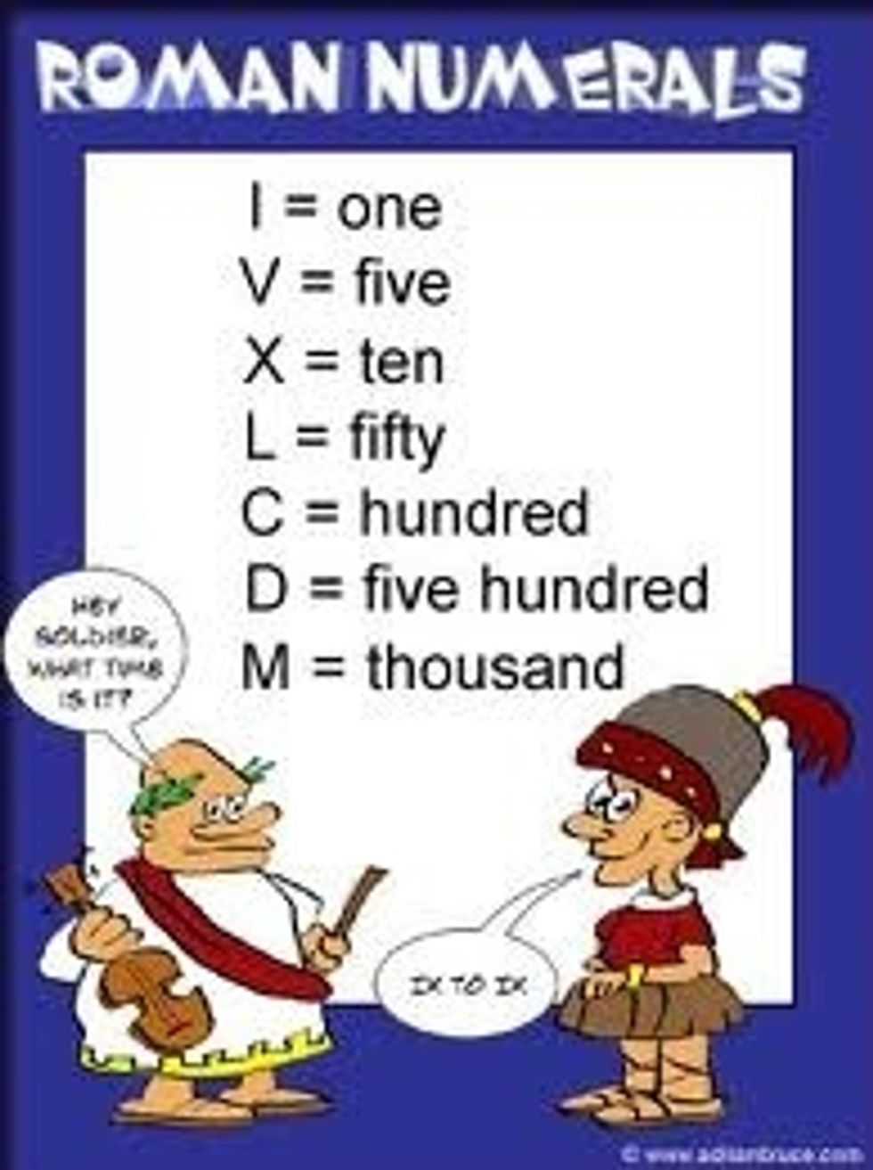 Separate your main topics into groups and label them with roman numerals