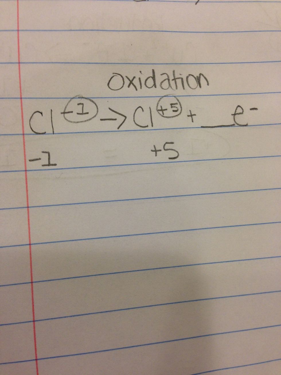 Since the left starts small and gets bigger.. It would be oxidation.