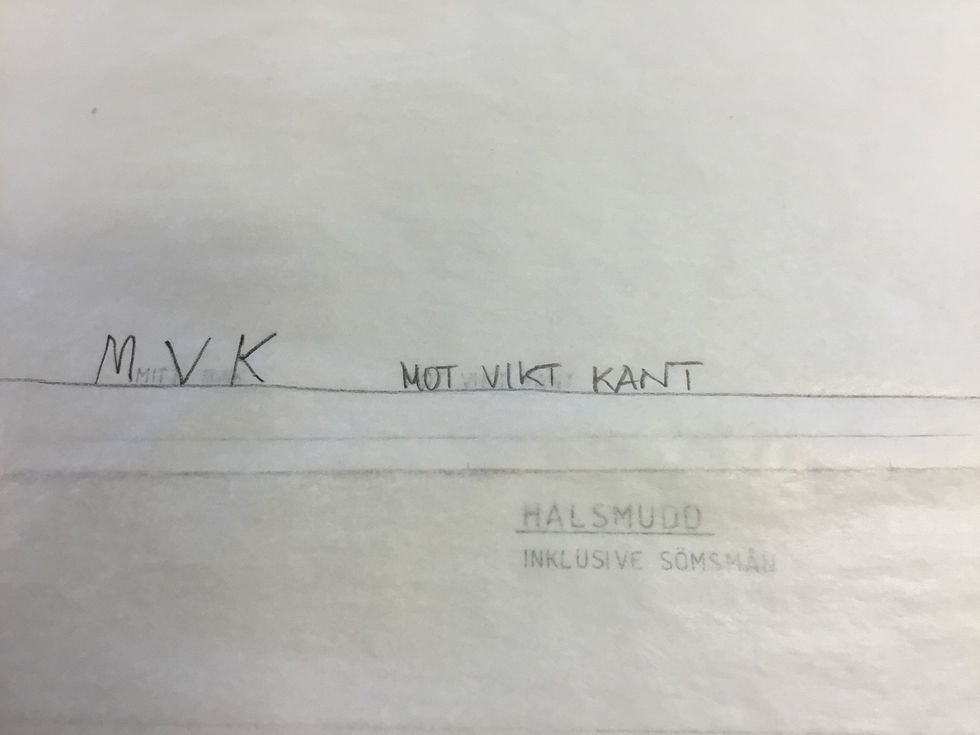 Skriv av info p\u00e5 m\u00f6nstret, som MVK, BAK, FRAM OCH \u00c4RM.