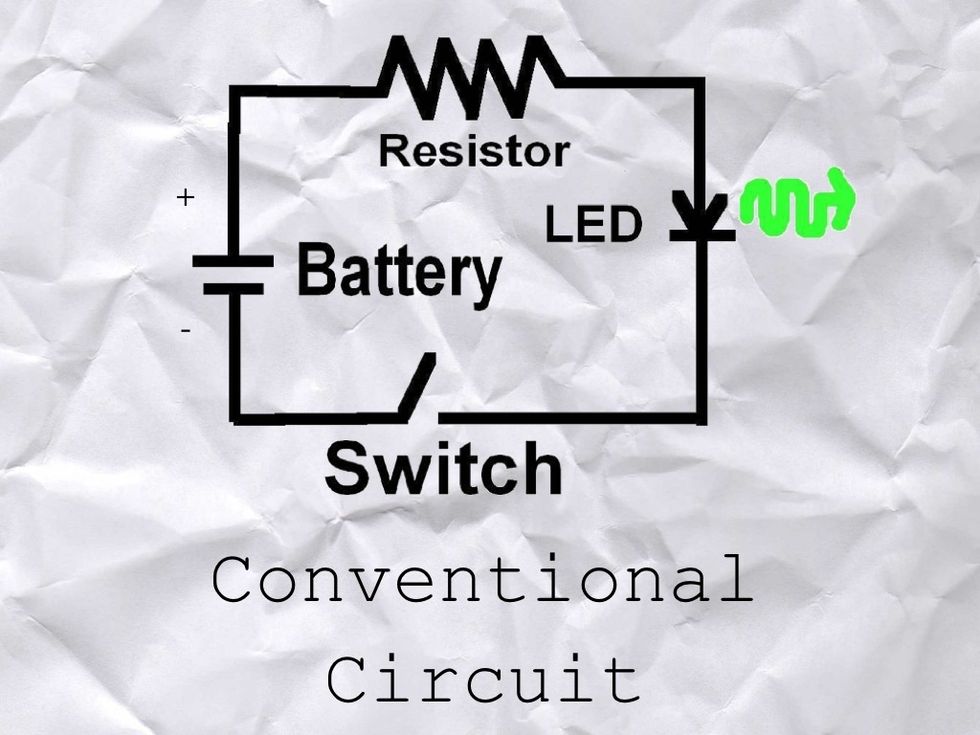 So, electrons flow from the POSITIVE side of the battery, through the load, to the NEGATIVE side of the battery. It might go through a RESISTOR or through a DIODE or through a SWITCH on the way.