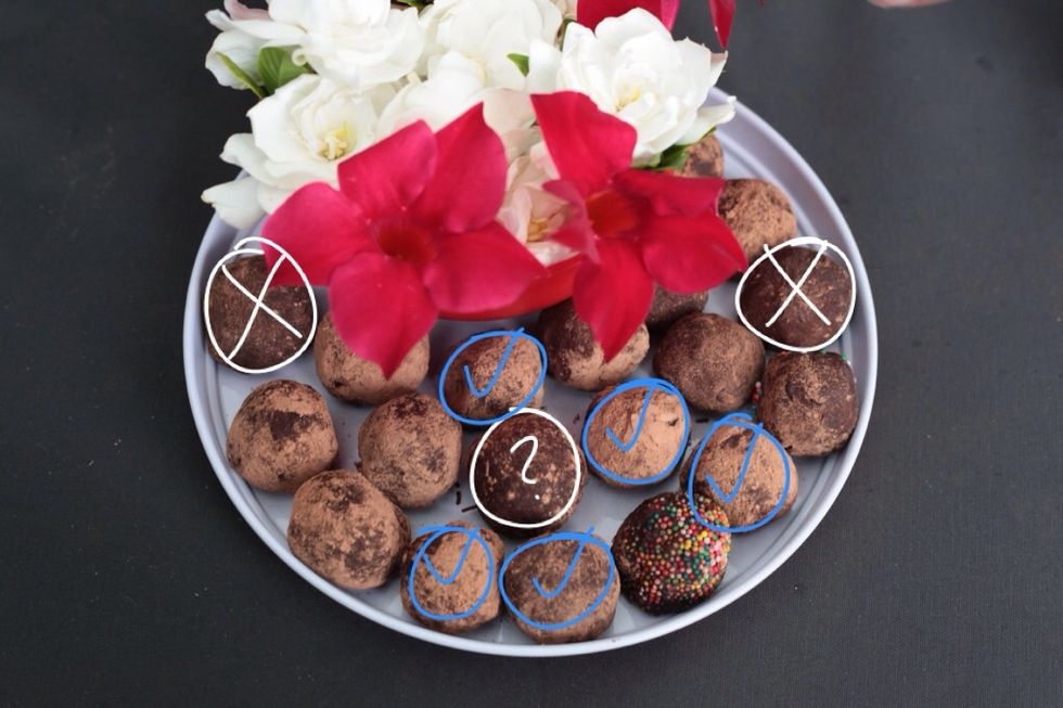 So here's my quality assurance team at work. Lol. See the white circles: using drinking chocolate. The blue circles is what we're aiming for. The "?"... Well I have no answer for that. Hahahaha