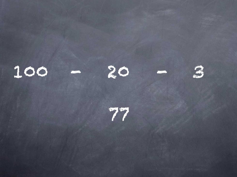 So that's 100 - 20 - 3 which is 80 - 3 which is 77!