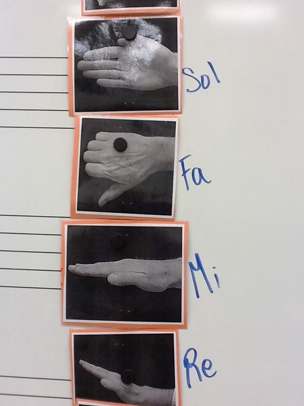 Solefege- helps you to learn music and how to read music.