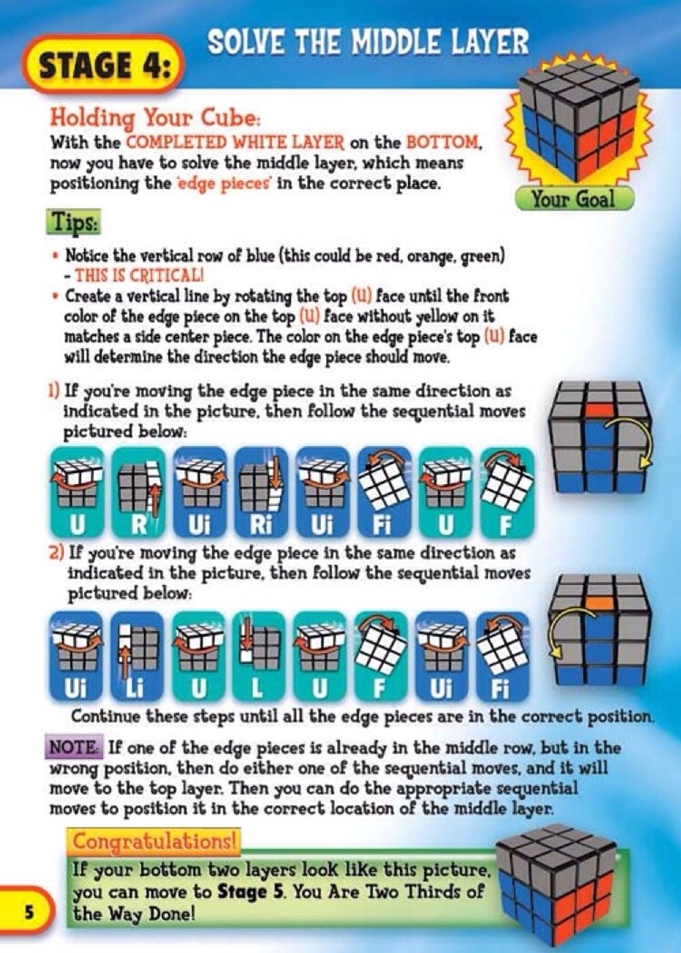 How to solve rubiks cube - B+C Guides