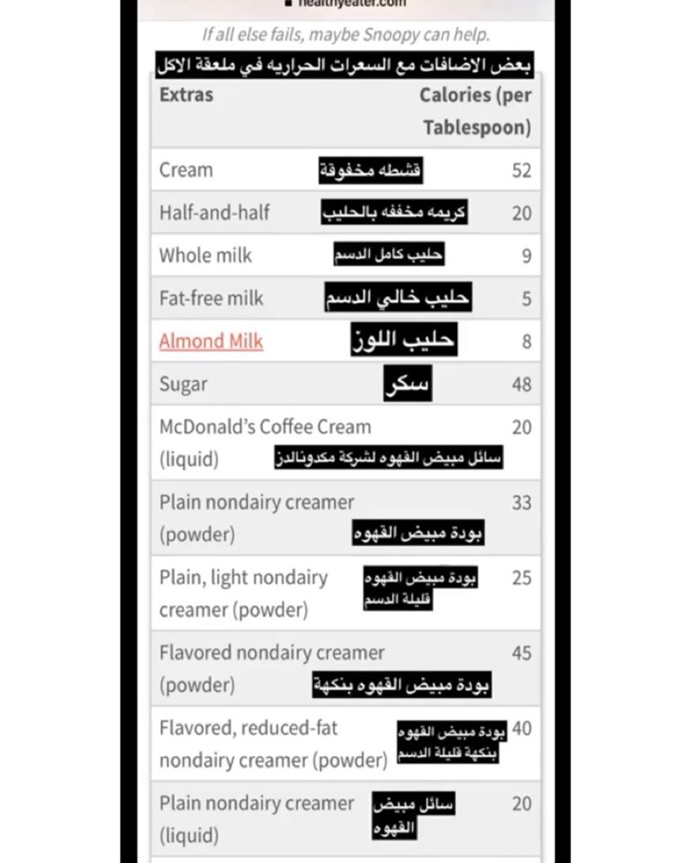 some addtion with calories