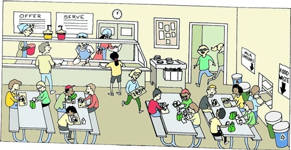 Source: goggle images