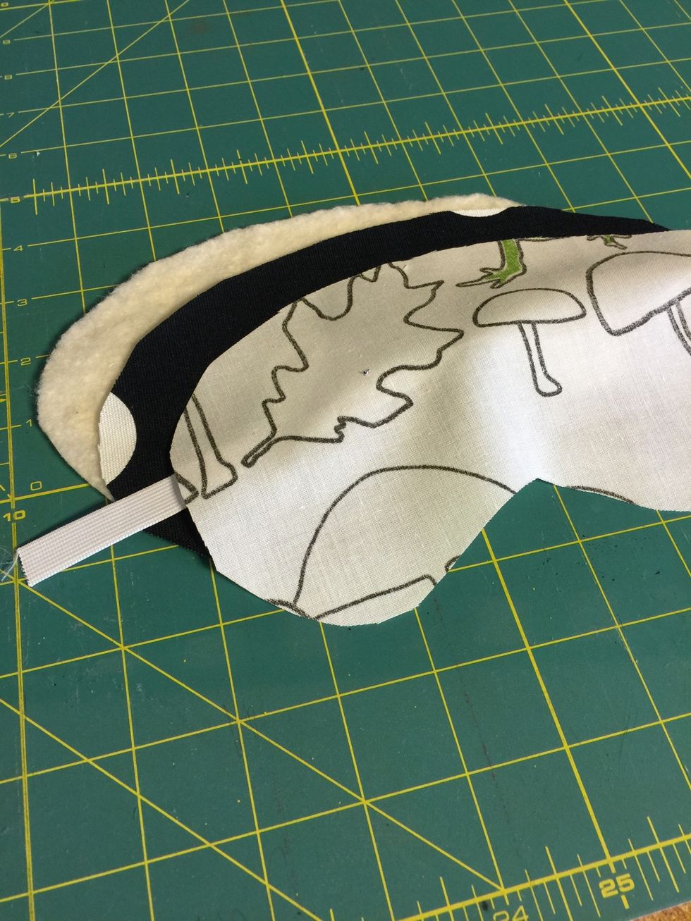 Stack your fabrics as shown in the picture above.