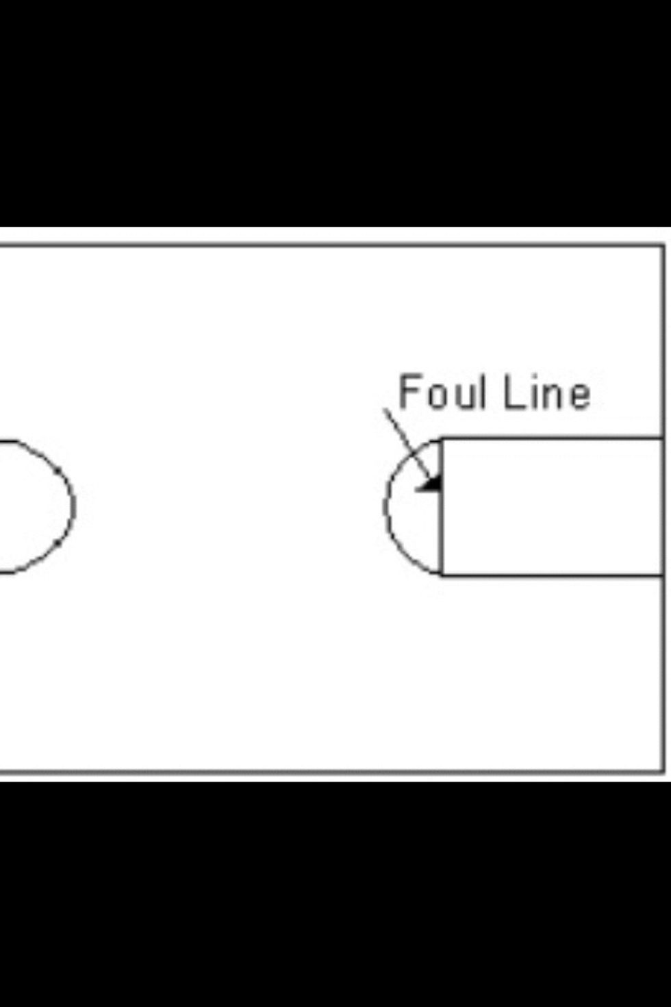 Stand on the foul line