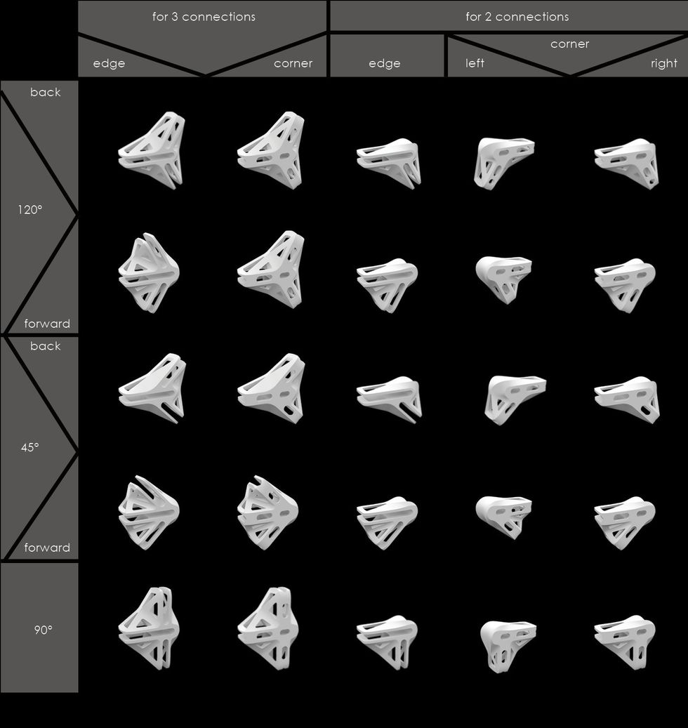 Start by downloading this fantastic 3D model made by Oll\u00e9 Gellert here: https://cults3d.com/en/various/print-to-build-joint-collection. The joints contains 90, 45 and 120 degree elements.