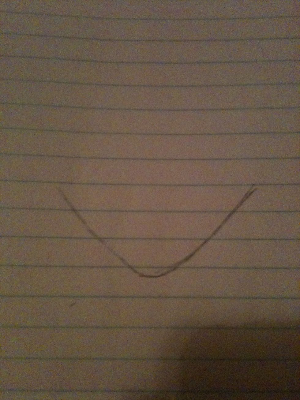 Start by making a "V" shape at the mid-area of your paper, make sure to have a good eraser just in case!