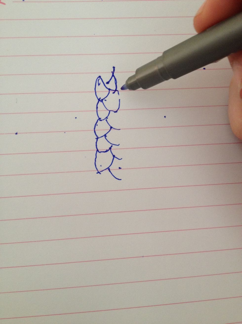 Start on the right..