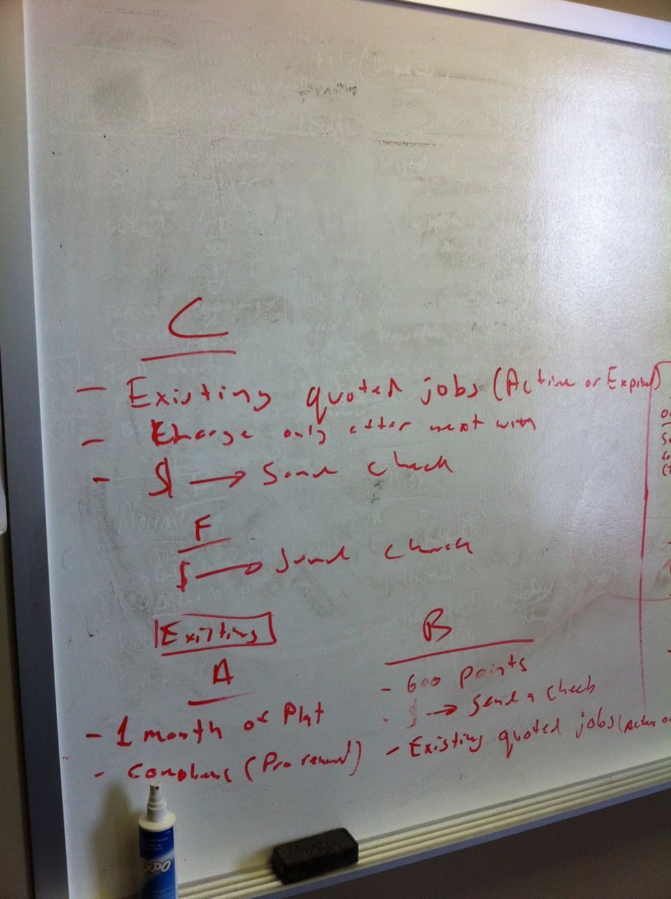 How to clean a whiteboard. B+C Guides