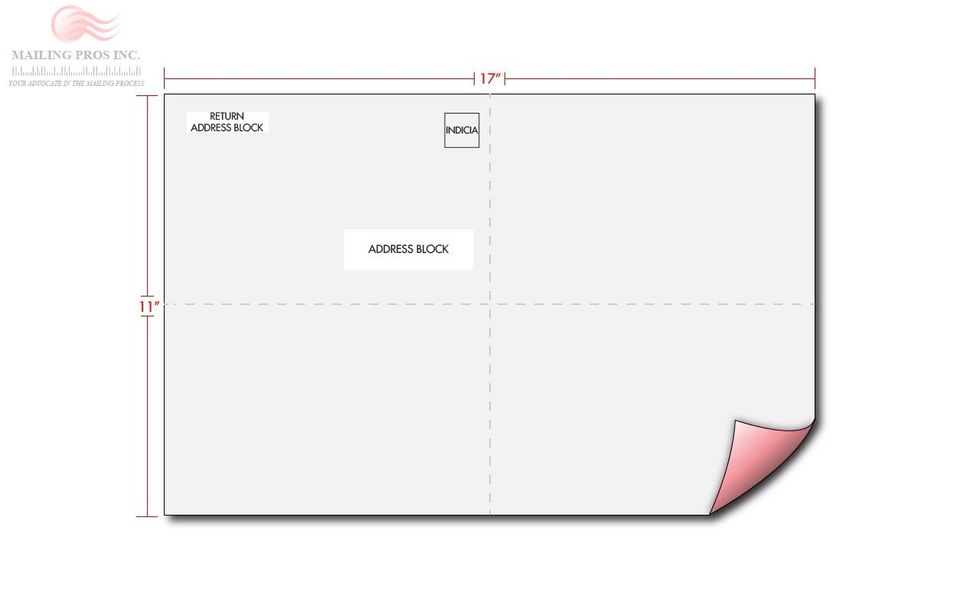 Start with a 11\u201d X 17\u201d sheet of paper. Your address block, return address block, indicia or stamp must be in the top left-hand quadrant of the page.