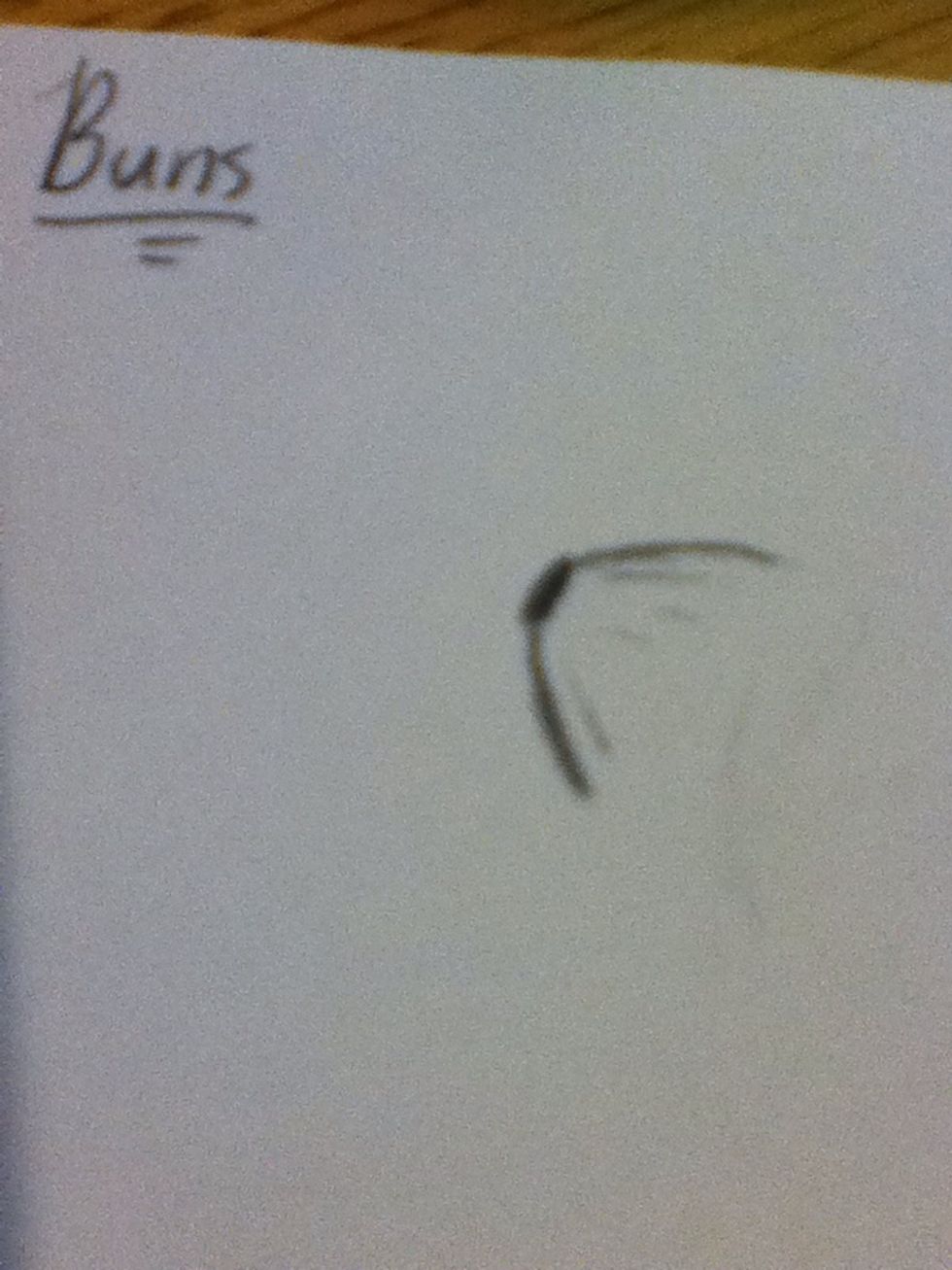 Start with something like the picture above, a basic head with a tie!