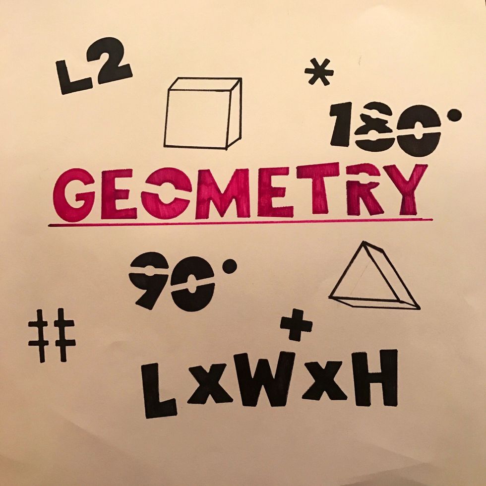 Start with your most difficult subject. Usually, mine is geometry.