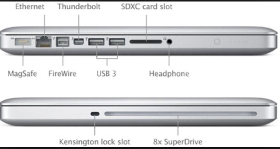 Step 1: plug your USB into your computer slot in the side. When you plug it in it will come up on your computer screen