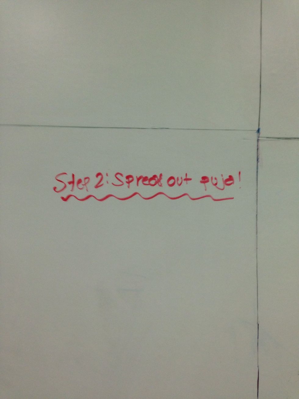 Step 2: Spread out your Nitya Puja.