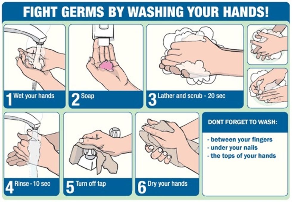 Step 2- you scrub your hands for 20 seconds.