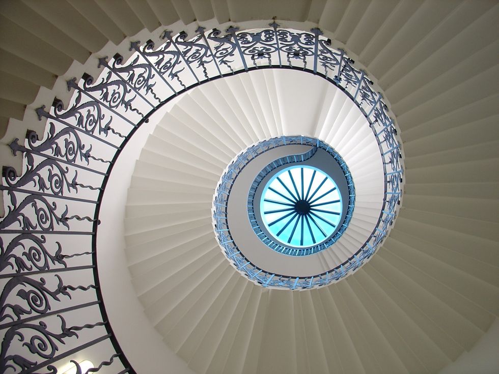 STEP 6: FOCUS & FLOW.  It takes courage to move through the unknown. Let go of what holds you back.  Stay focused, go with the flow and be open to luck and coincidences that might cross your path.