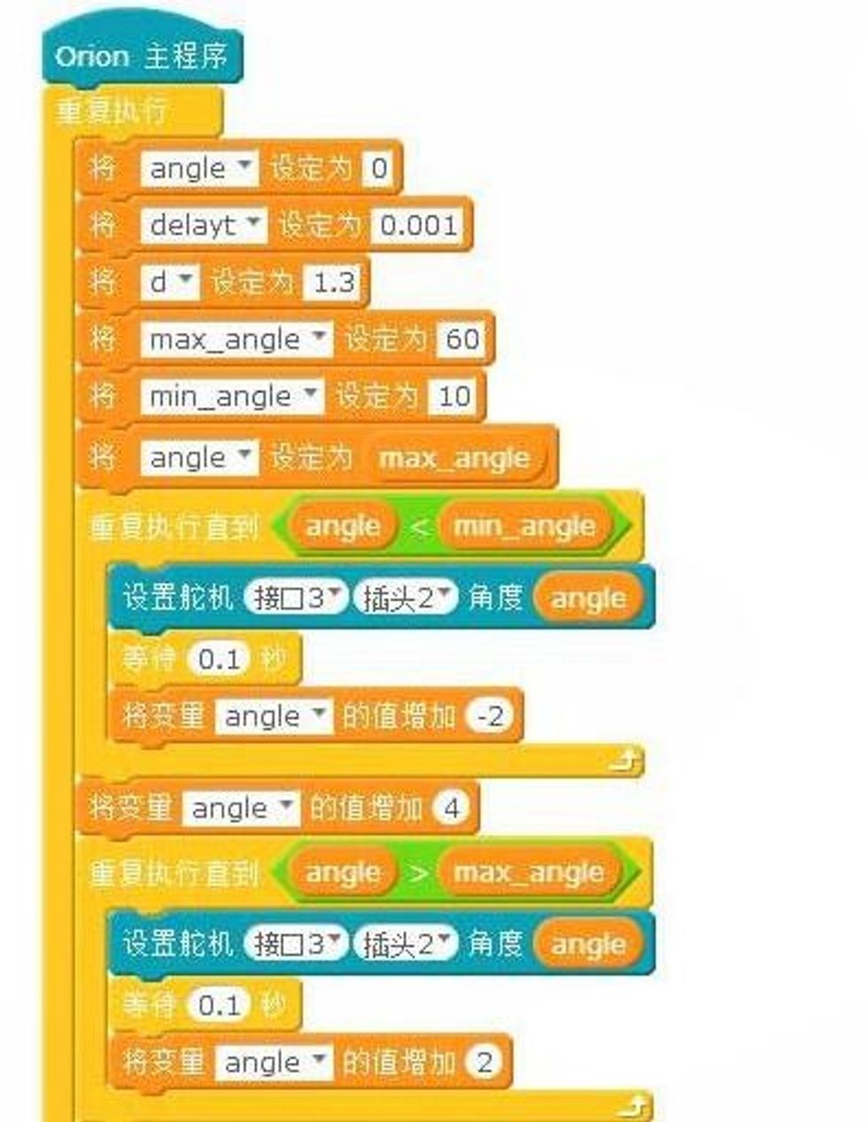 Step 9: Graphical programming