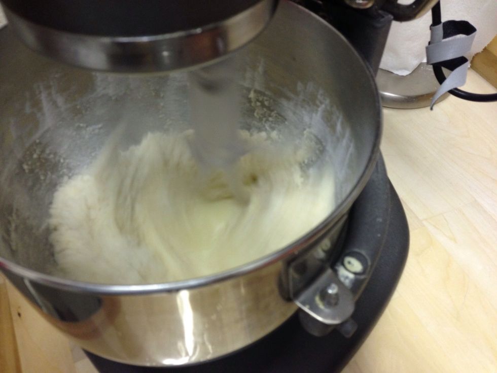 Stir them until all incorporated.......