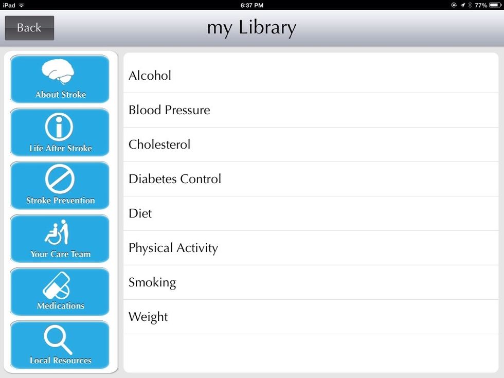 Stroke Prevention Categories. Click on the topic you wish to learn more about.