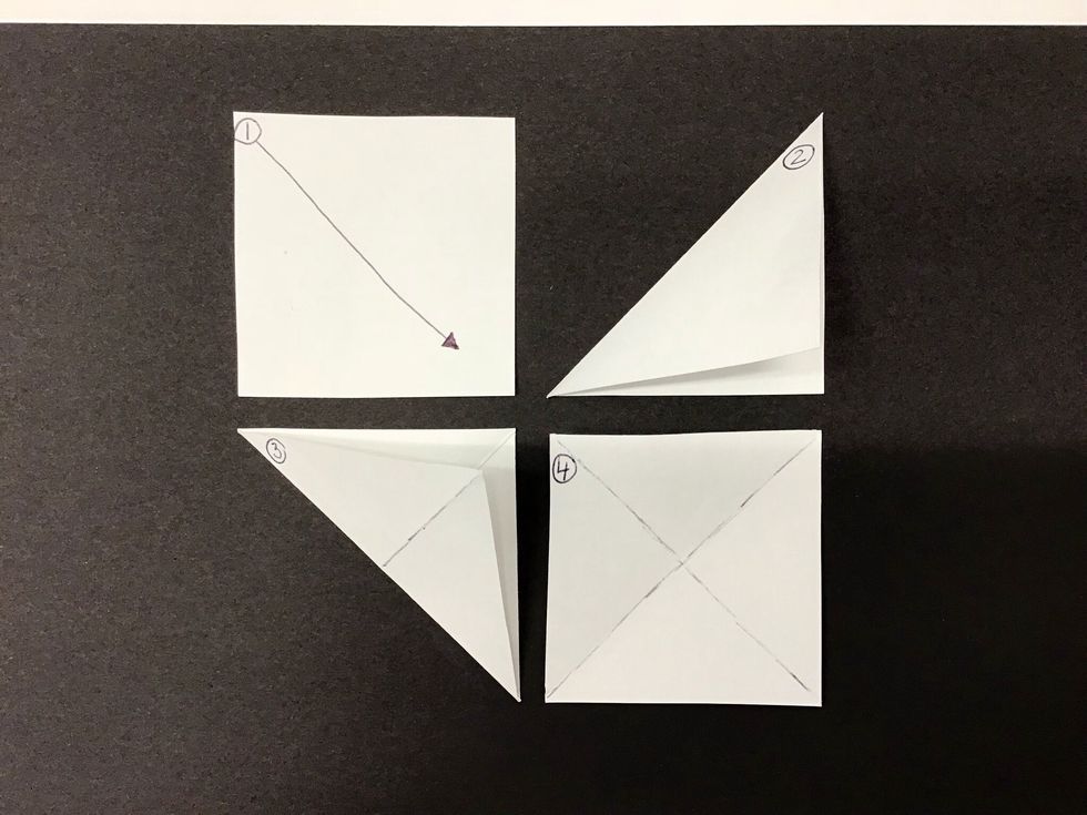 Stryk tygbiten, 50x50 cm (bild 1). Vik den p\u00e5 diagonalen och pressa (bild 2). Vik upp och vik p\u00e5 andra diagonalen och pressa (bild3). Nu ska ditt tyg ha ett pressat kryss som markerar mitten (bild4).