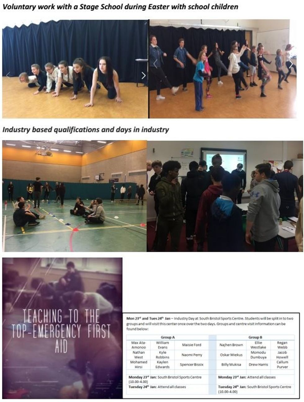 Students worked with employers, gained industry qualifications & went on site visits. They also were given the opportunity for work experience and awarded certificates for hours completed.