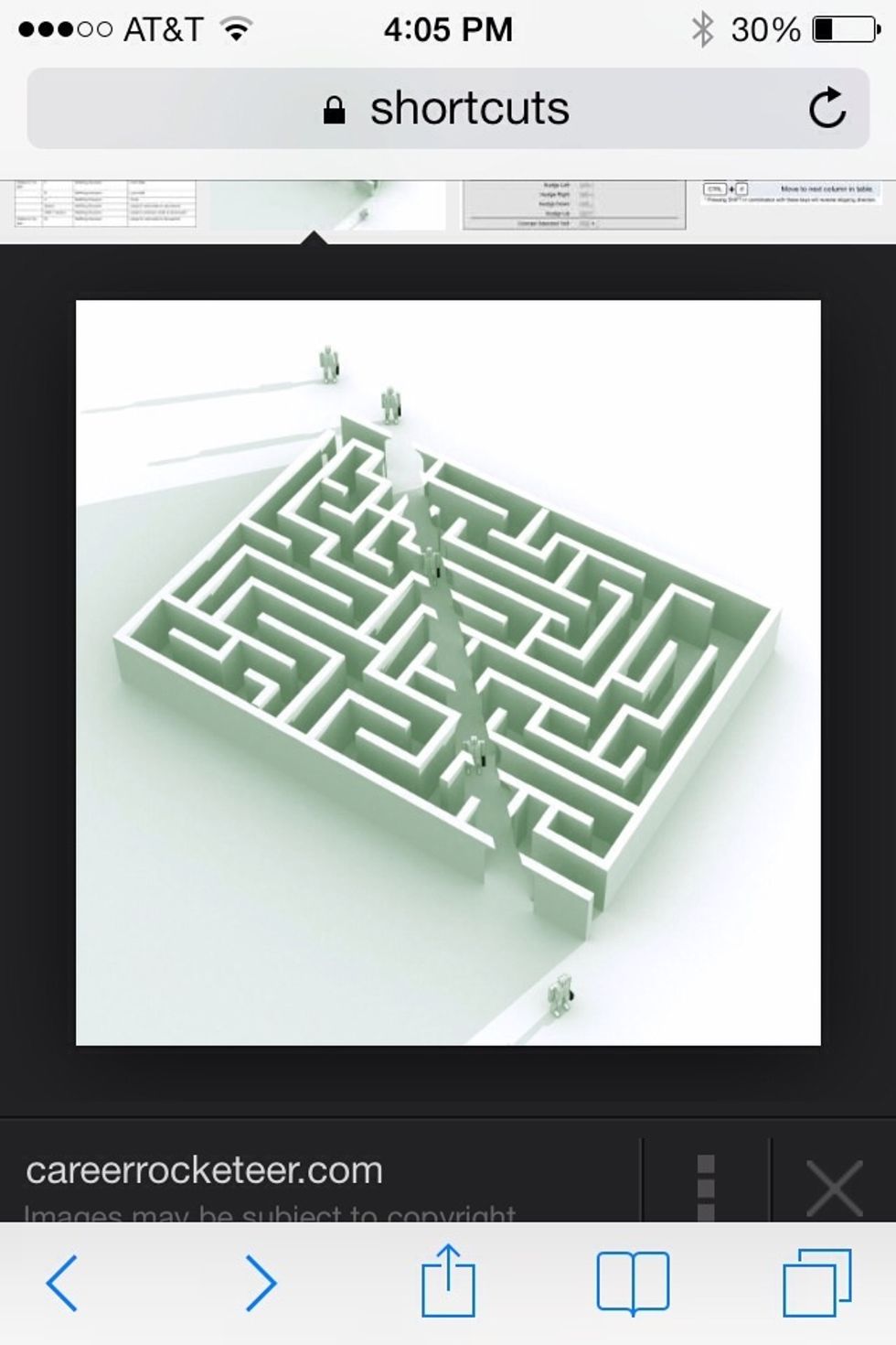 Success is never taking the shortcut because it will take hard work and dedication if u want to be able to do what u love