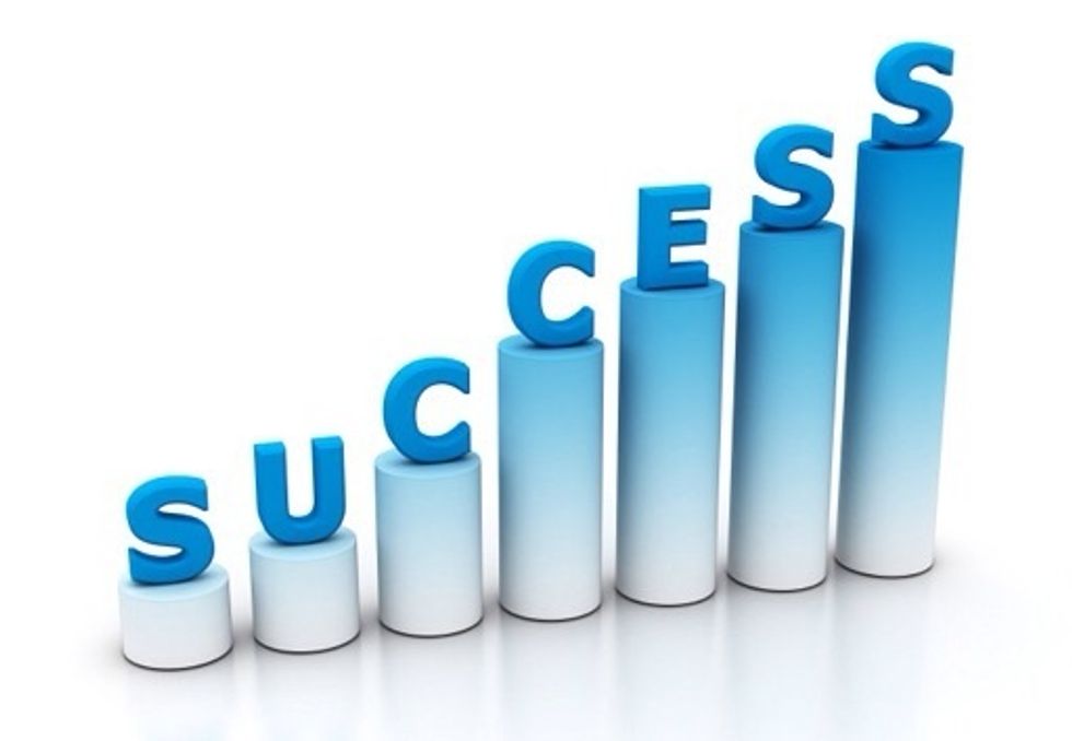 Success is the achievement of reaching a goal or a dream. -Me