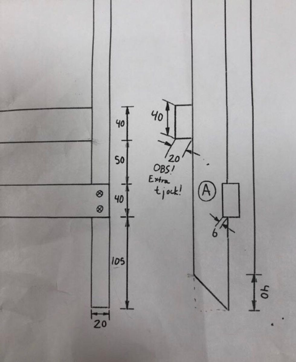 T\u00e4nk p\u00e5 att alla m\u00e5tt \u00e4r i mm