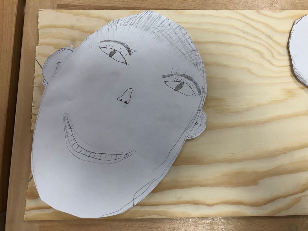 T\u00e4nk p\u00e5 hur du l\u00e4gger ut ditt ansikte