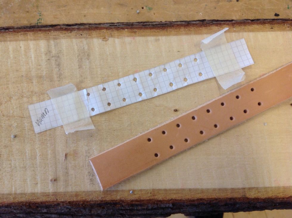 Ta bort mallen men beh\u00e5ll den. Du kommer att beh\u00f6va den igen.