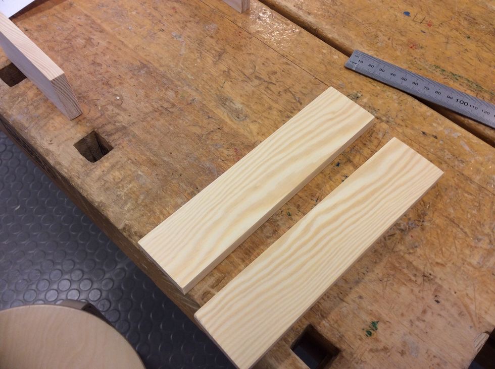 Ta de br\u00e4derna du ska f\u00f6rborra i.