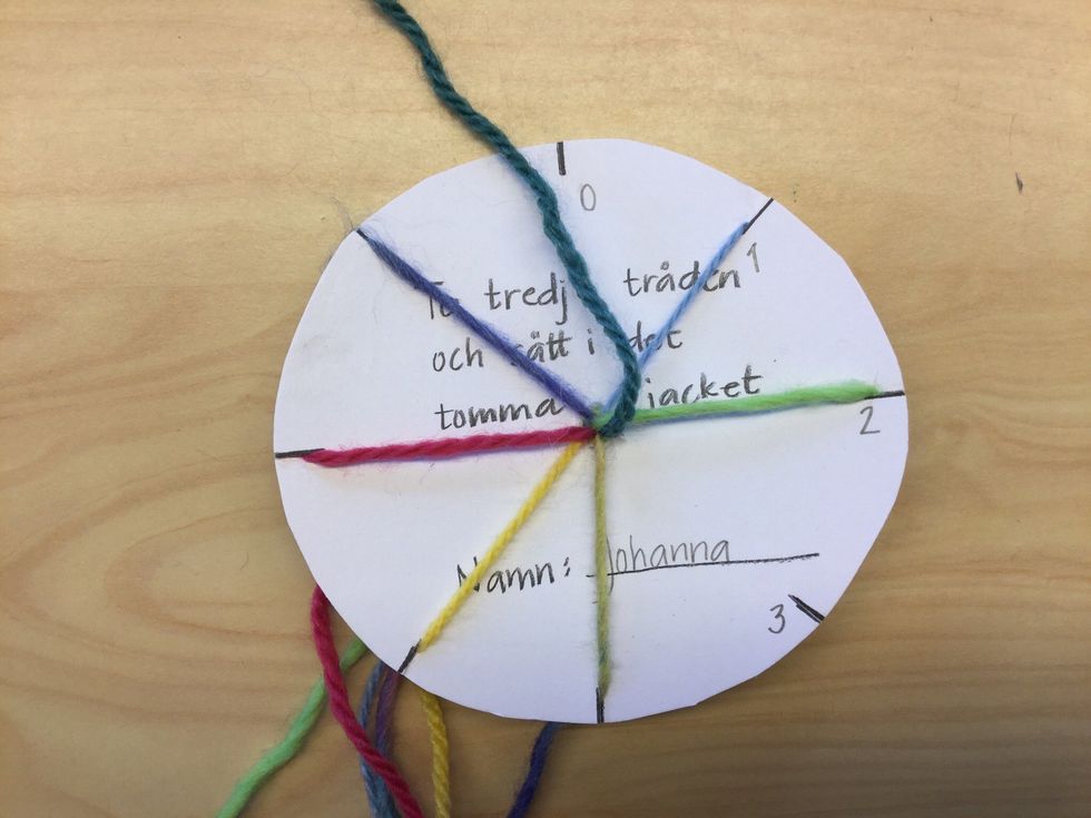 Tag den tredje tr\u00e5den till h\u00f6ger om det tomma jacket...