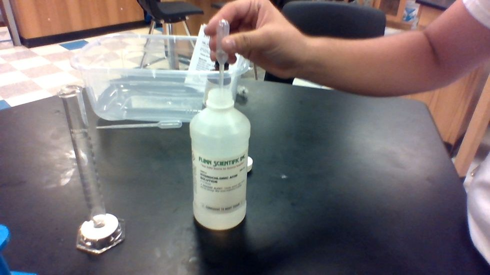 Take 20 ml of hydrochloric acid solution