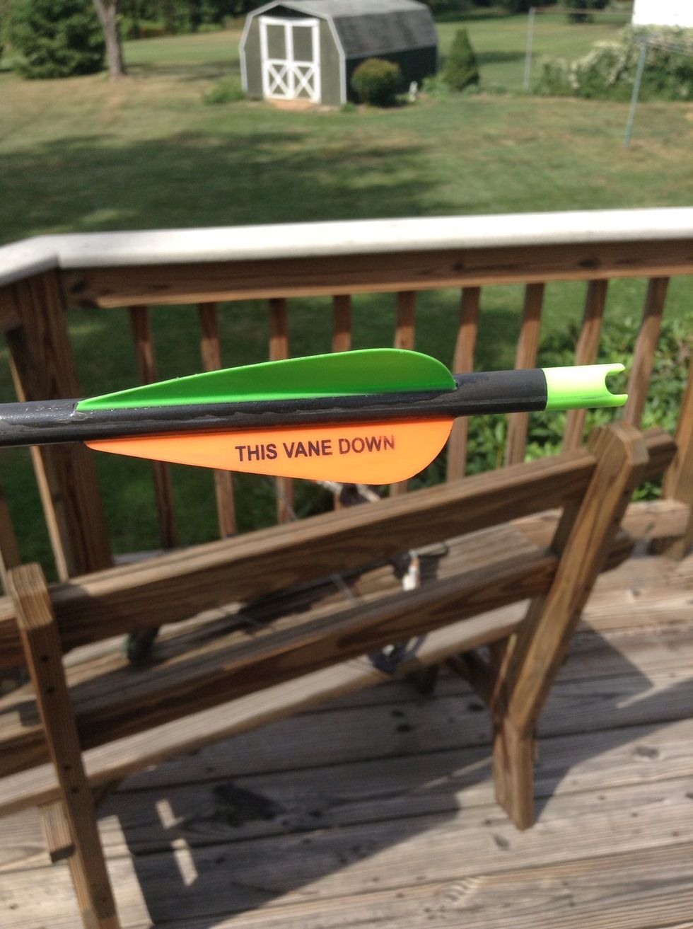 Take your arrow that says "this vane down"