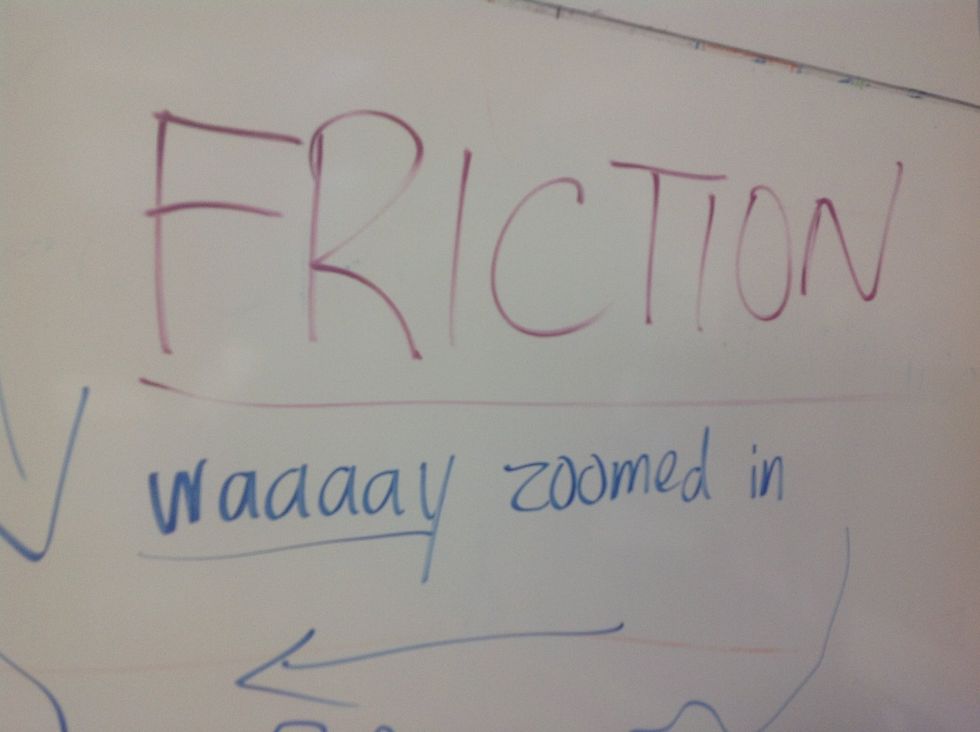 Talk about friction at molecular level. Zoom in on the concept.