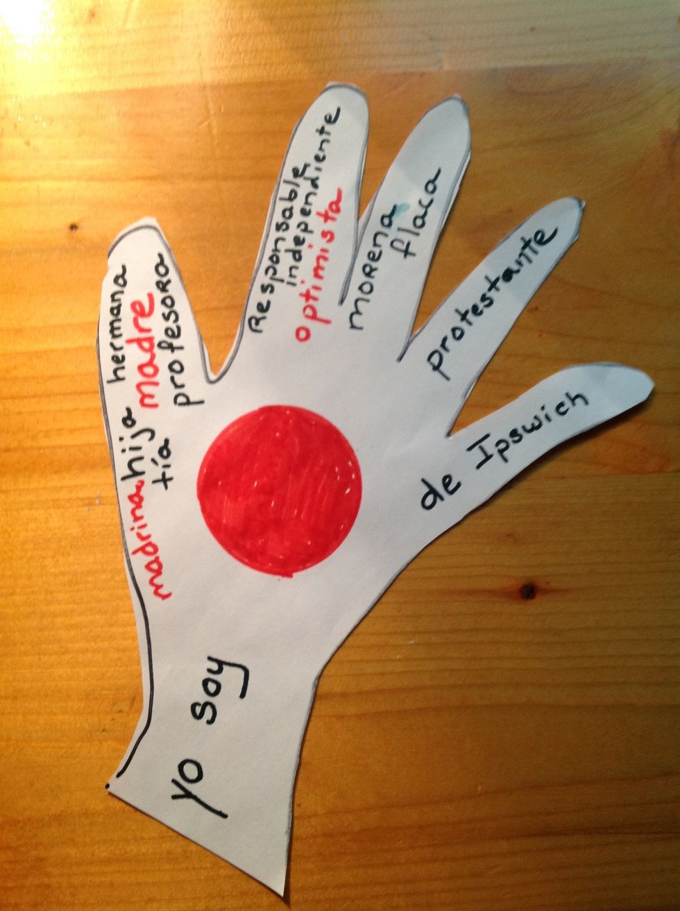 Tambi\u00e9n repasa los usos de ser