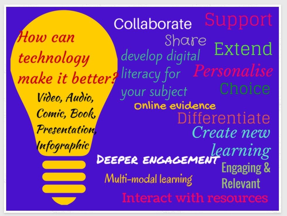 Technology can be instrumental. It should not of course be used all the time as students do need balance and choice.